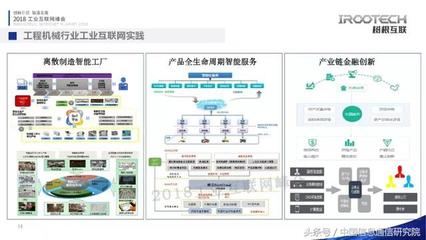 趙光 工業互聯網垂直行業的落地實踐與互聯網服務賦能